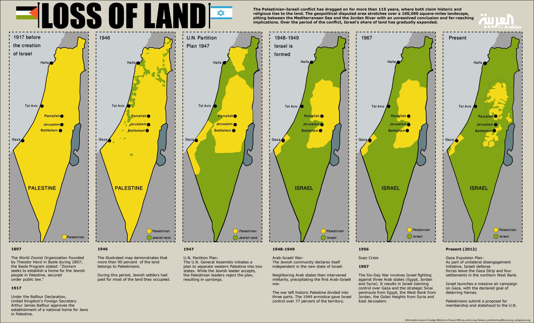 israel-palestine_map_19225_24692.jpg